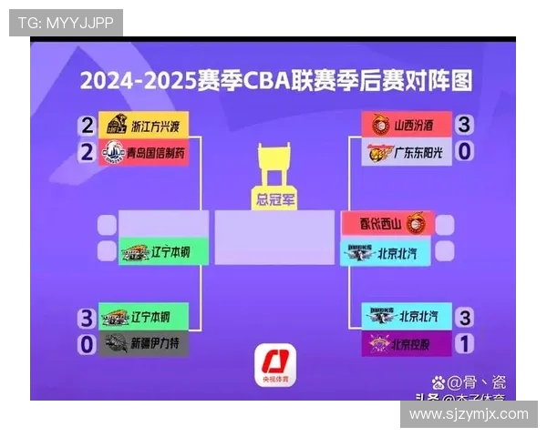 激烈对决再掀高潮最终比分定格彰显球队拼搏与胜利荣耀 激烈对决再掀高潮最终比分定格彰显球队拼搏与胜利荣耀