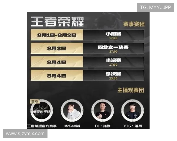 王者荣耀最新速度排行榜揭晓TES战队荣登第三名引发热议