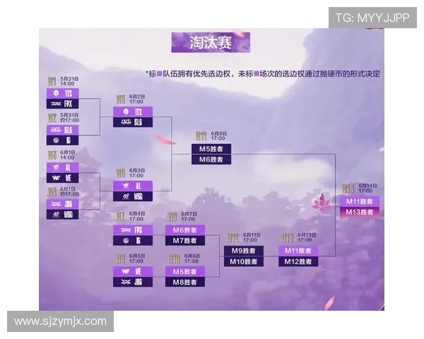 英雄联盟盛宴：深入分析BLG战队近期状态与表现