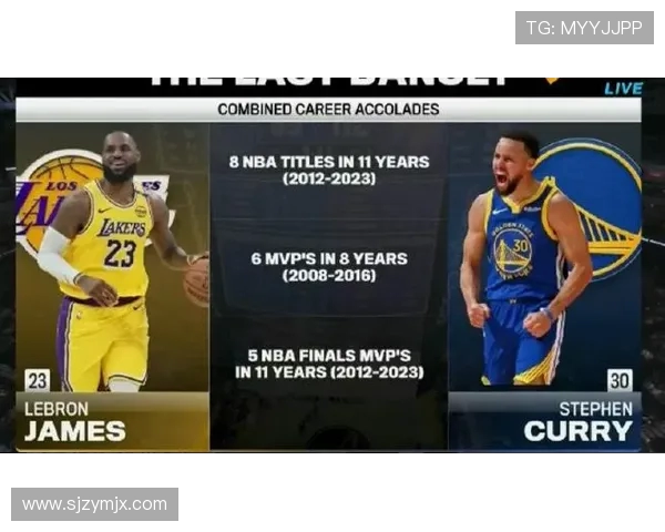 库里队与詹姆斯队精彩对决直播全程回顾与赛后分析